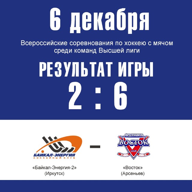 Высшая лига . Байкал- Энергия-2 (Иркутск) - Восток (Арсеньев) 2:6 (0:2)