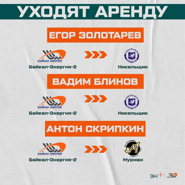 Скрипкин начнет в «Мурмане», а Золотарев и Блинов в «Никельщике» ! 