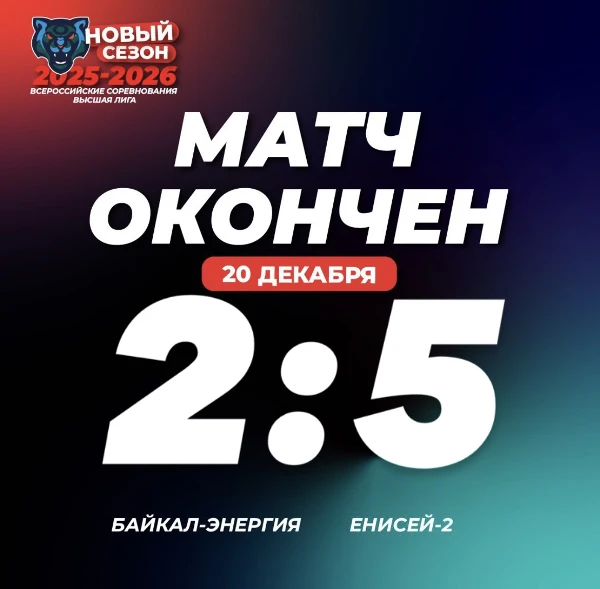 Сегодня не наш день…готовимся к реваншу.