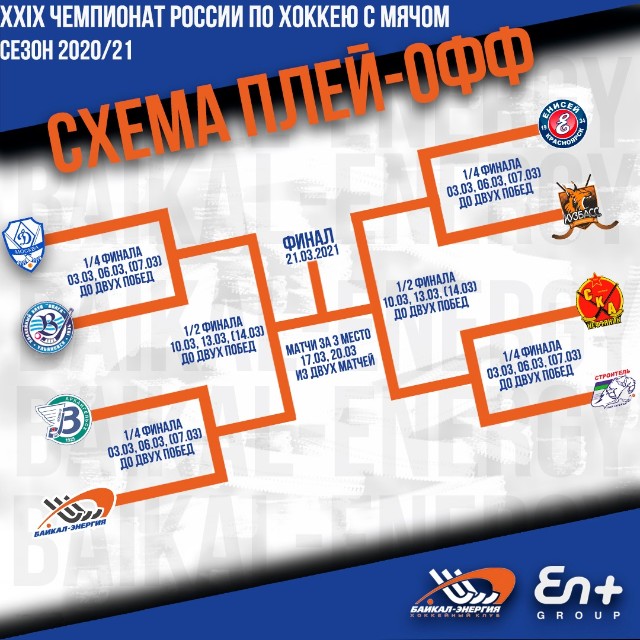 ️Время плей-офф!